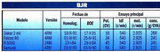 Traktori BJR 78767956-2249578278674532-995551888541745152-o