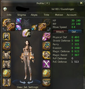 pve-status2