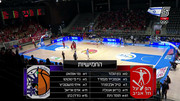 23-24 Israel Basket SL D30 15.05.2024 Maccabi Ramat Gan@Hapoel Tel Aviv 1080p HDTV HE 5SHD3