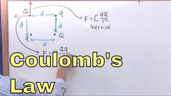 Physics 3 Video Tutor, Vol. 1: Electricity and Magnetism