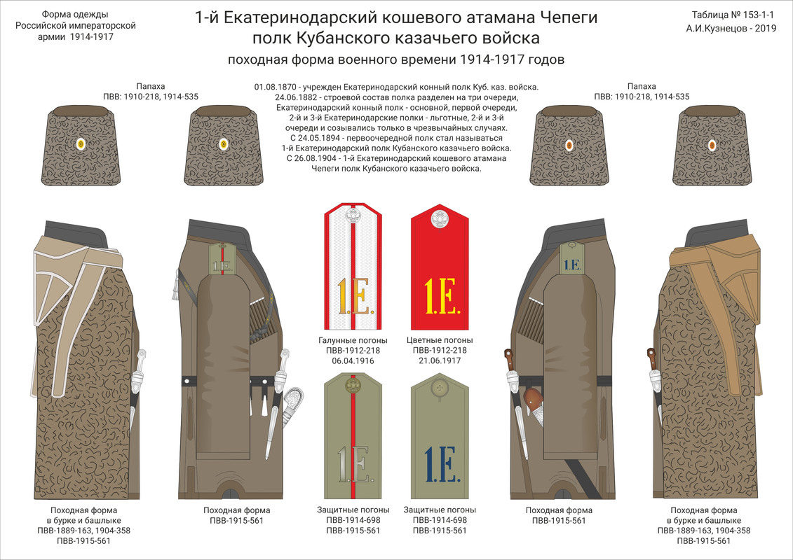 153-1-01 Куб Казач пох