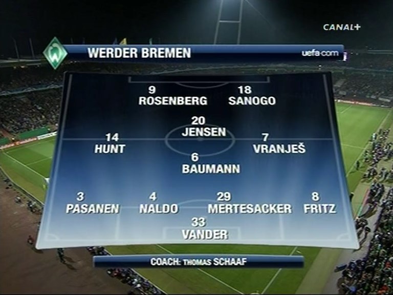 Champions League 2007/2008 - Grupo C - J5 - Werder Bremen Vs. Real Madrid (576p) (Castellano) 1