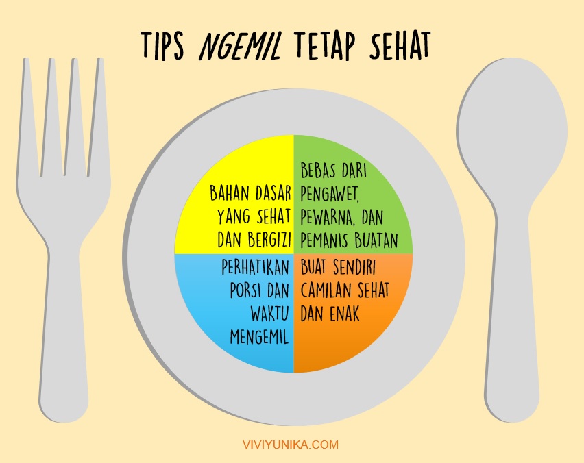 Infografis Ngemil Sehat
