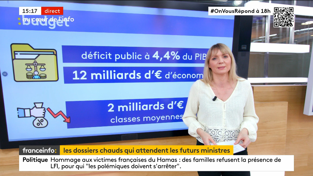 Au cœur de l'info (Franceinfo)_2024_02_06_12_54_66.ts_snapshot_01.23.44.811