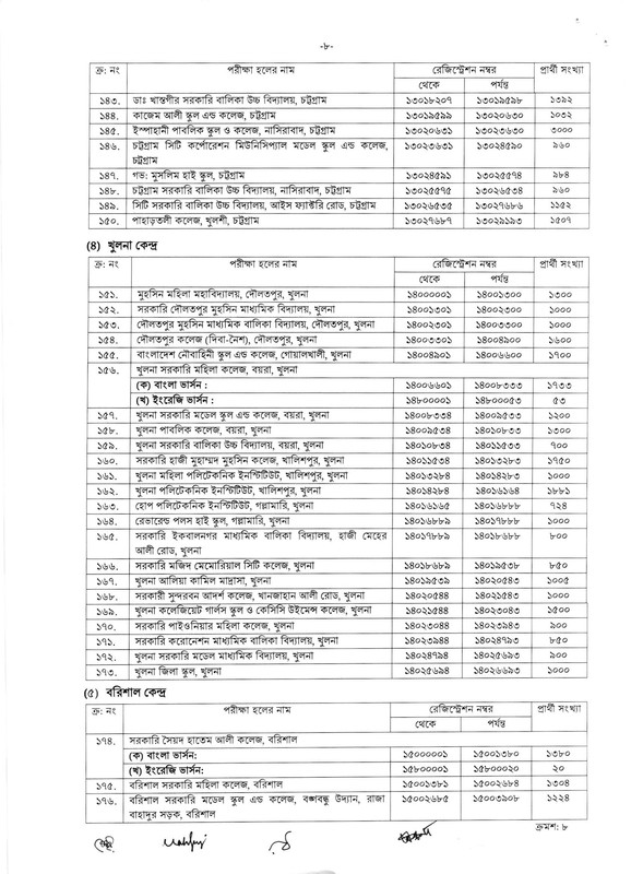 45th-BCS-MCQ-Exam-Seat-Plan-2023-PDF-08
