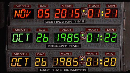 bttf-time-machine-dates-2015.gif