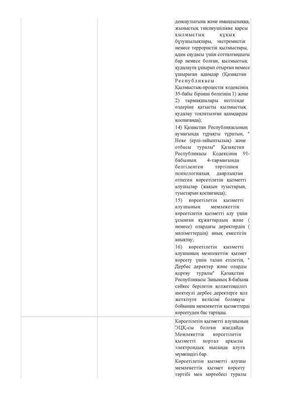 v2000020478.21-02-2024.kaz_Страница_035