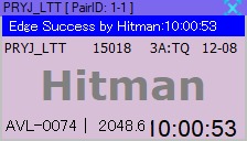 HITMAN SOFTWARE