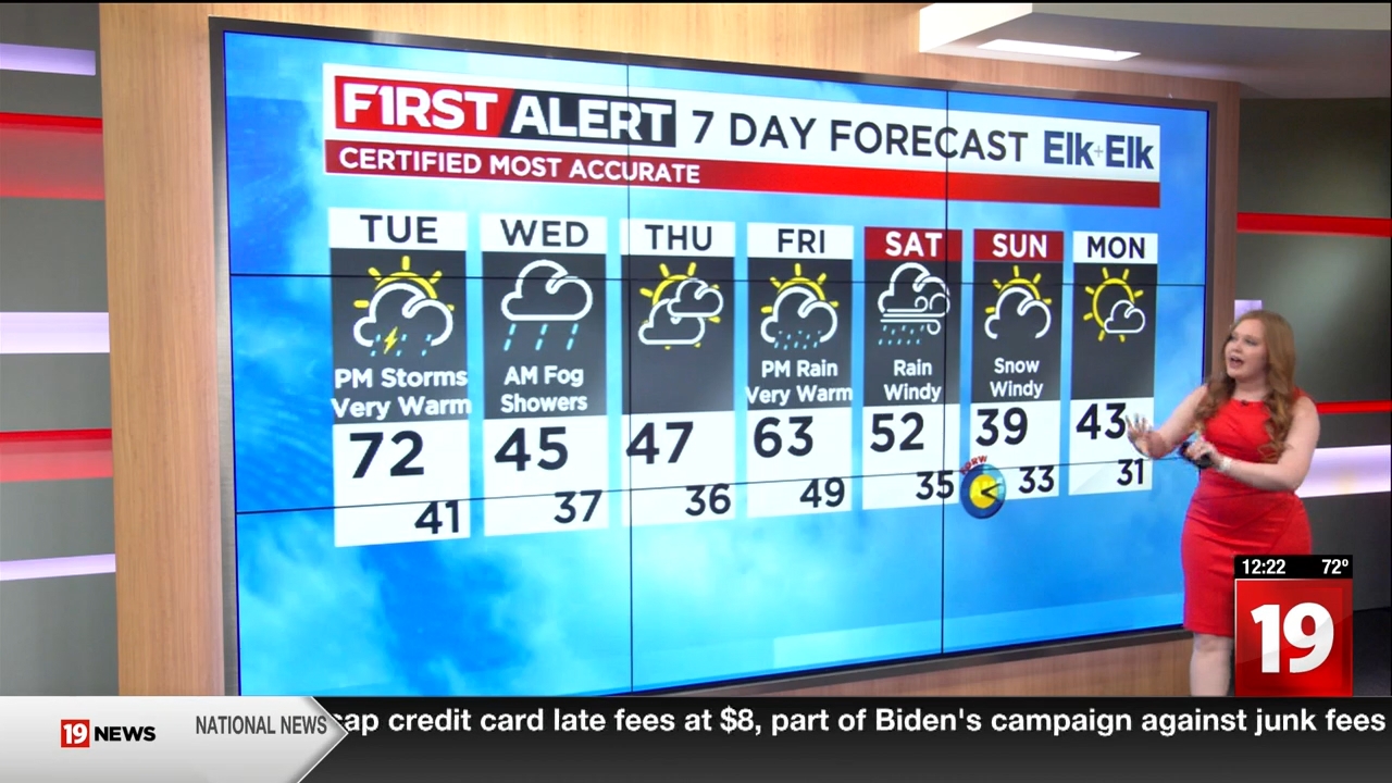 19 News at Noon_20240305_17001730.ts_snapshot_23.48.403