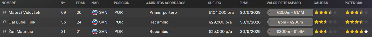 porteros.png