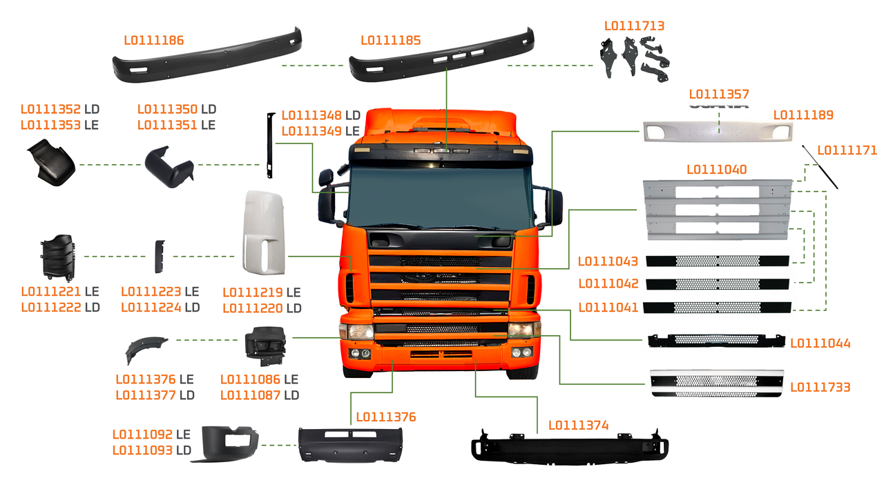 SCANIA-SÉRIE 4 R 1998 A 2007-114.380, 114.420, 124.360, 124.400, 124.420-DSC11, DSC12, DSC16-GR920, GRS920, GRSH920-ACABAMENTO FRONTAL