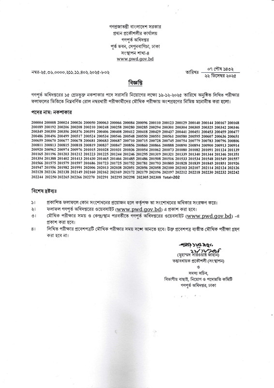 PWD-ODesigner-Written-Exam-Result-2025-PDF-1