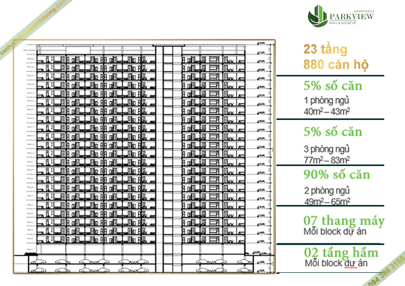 Quy mô Parkview Apartment Bình Dương