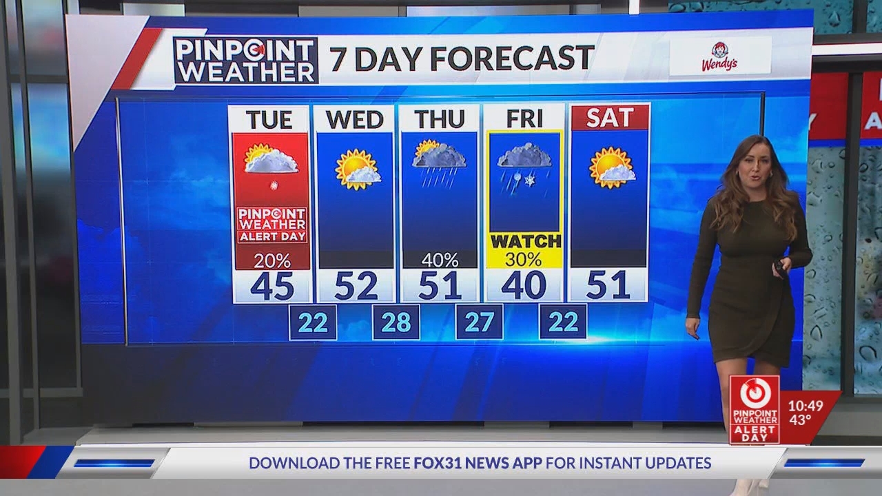 FOX 31 Morning News at 1000am_20250304_17001800.ts_snapshot_00.50.17.571