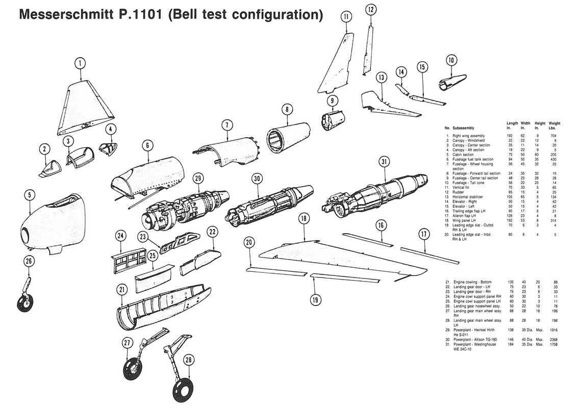 Messerschmitt P.1101 A3