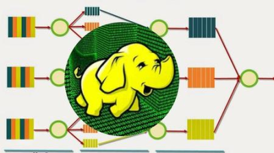 Big Data Hadoop MapReduce Developer Course from scratch