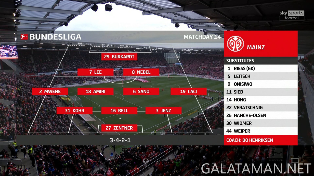 12-14_20-51-40_Sky Sports Football FHD_FSV Mainz 05 vs FC Bayern München (Replay).ts_snapshot_06.23.