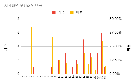 chart7.png