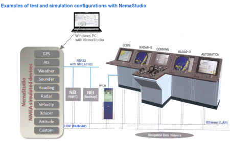 Sailsoft NemaStudio 1.36.6465.25714