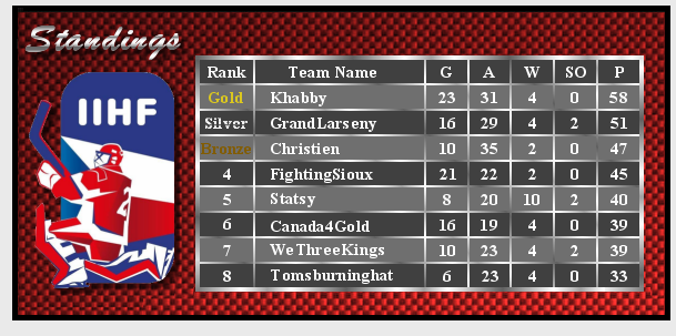 Standings-Final.png