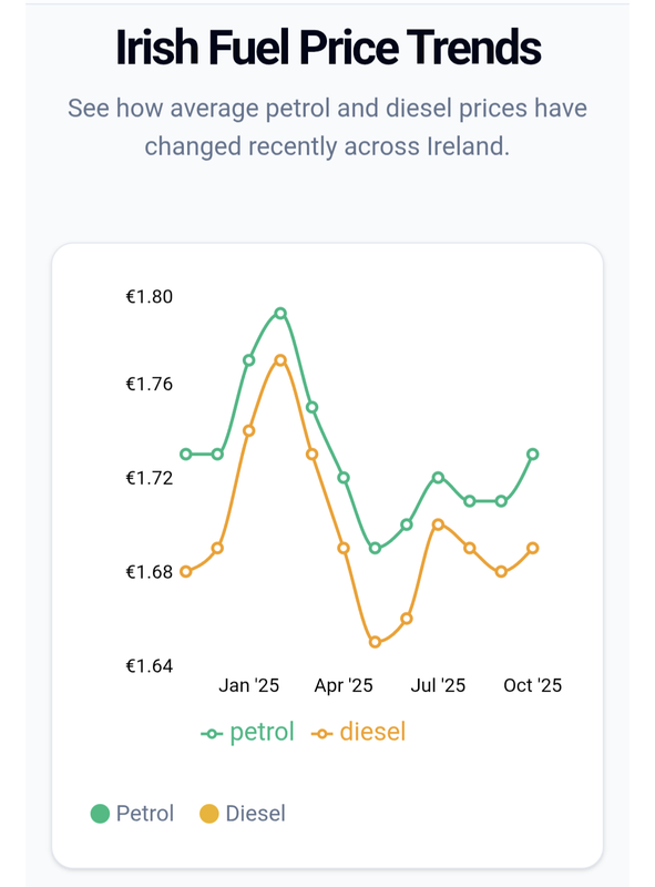 Screenshot 20251113 211130