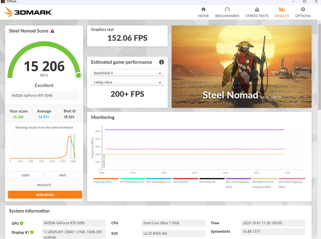 Снимок экрана 2025-10-01 114004