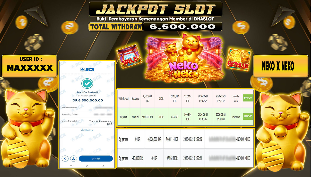 JACKPOT SLOT NEKO X NEKO 21 JUNE 2026