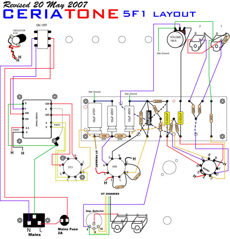 5F1ChampUniversal-Layout200