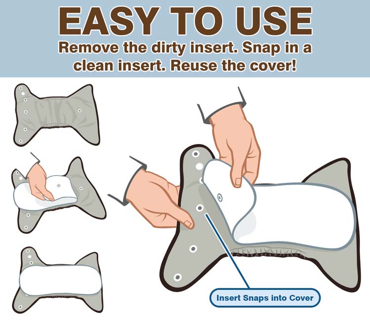 Bigger Best Bottom Instructions for inserts