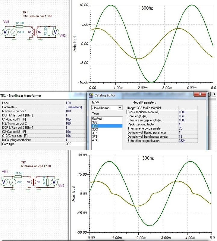 300hz 10V I=0,1mm V 25V B