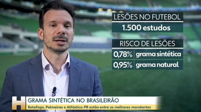 Fair Play Financeiro e reclamações sobre o Sintético: É medo do Botafogo? 1 - Insider Botafogo
