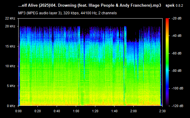 04. Drowning (feat. Illage People & Andy Franchere).mp3