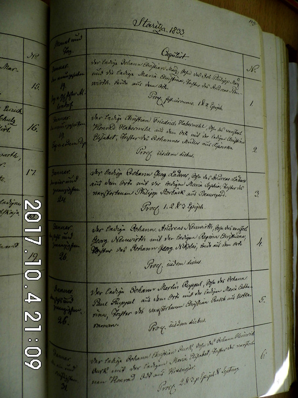DSCI0133