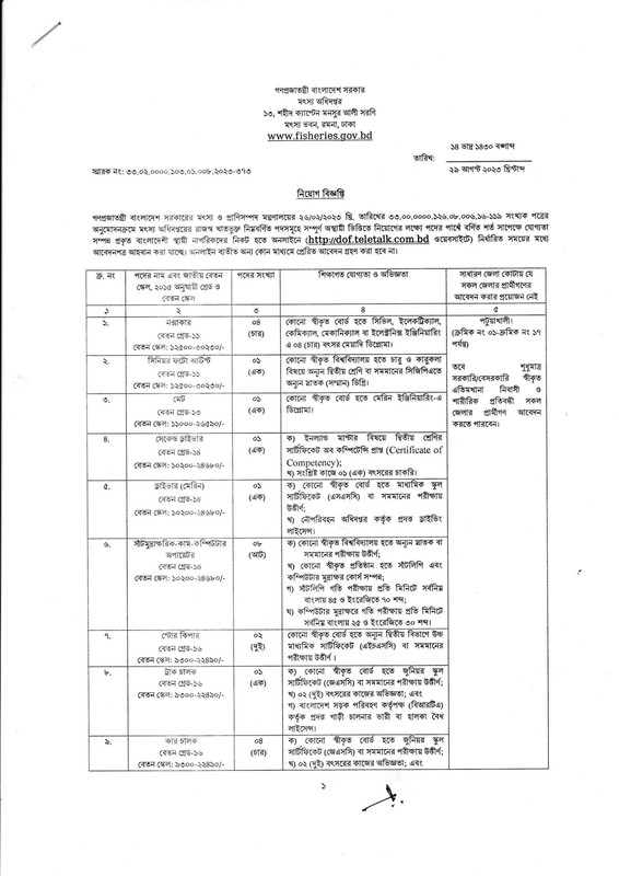 DOF-Job-Circular-2023-PDF-1