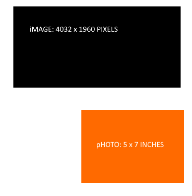RATIOS.png