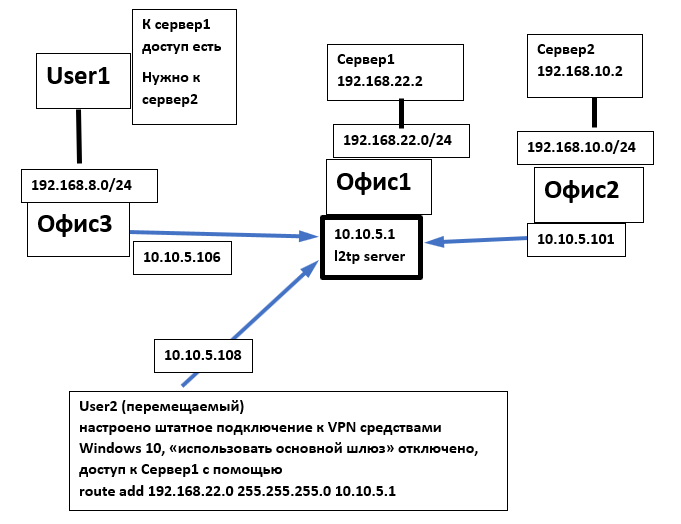 Аннотация 2019-10-01 175228