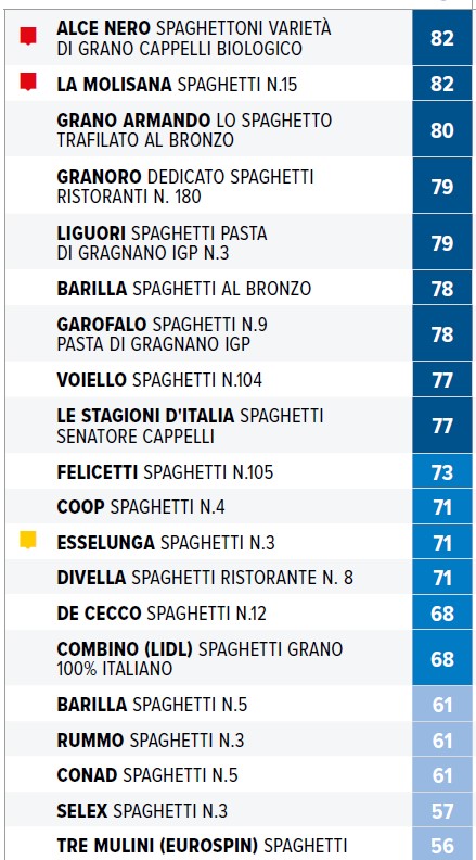 Immagine 2026 02 08 153315