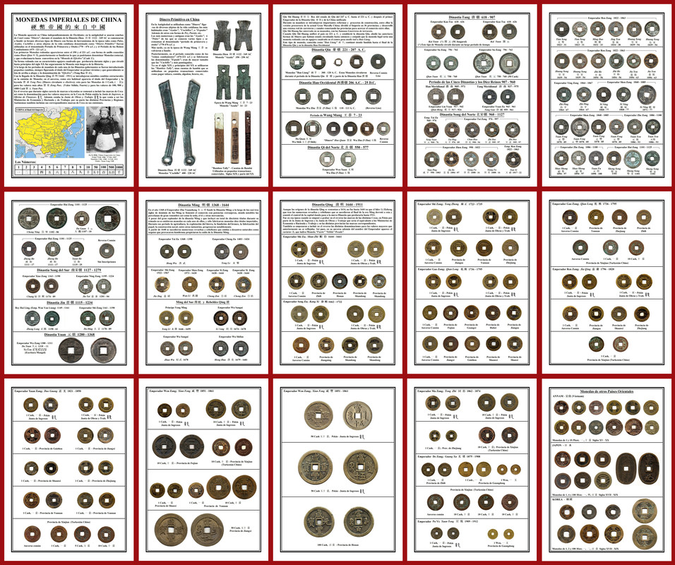 Exposición Numismática - China
