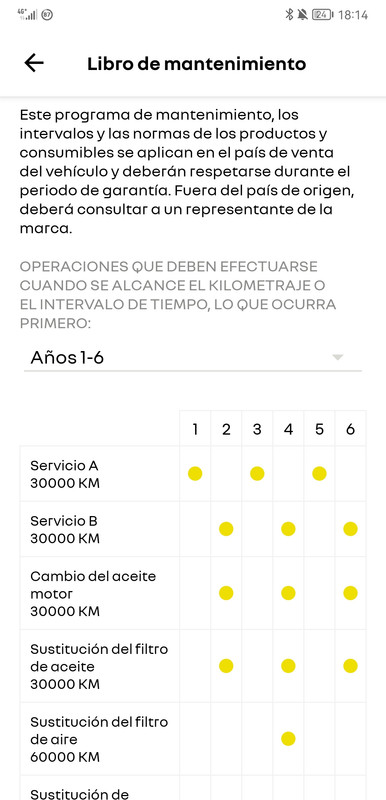 Screenshot_20230718_181413_com.renault.myrenault.one.fr