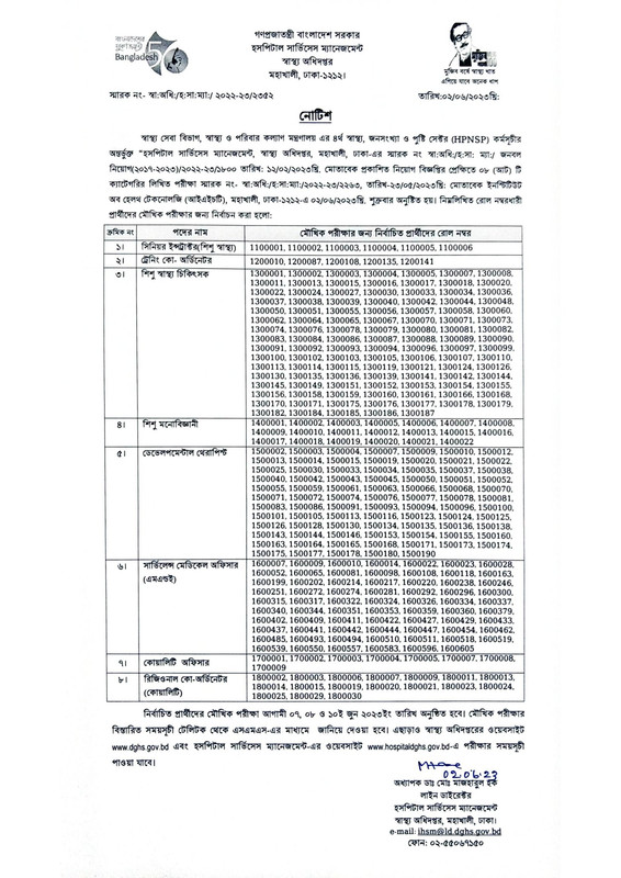 HSM-Exam-Result-2023-PDF