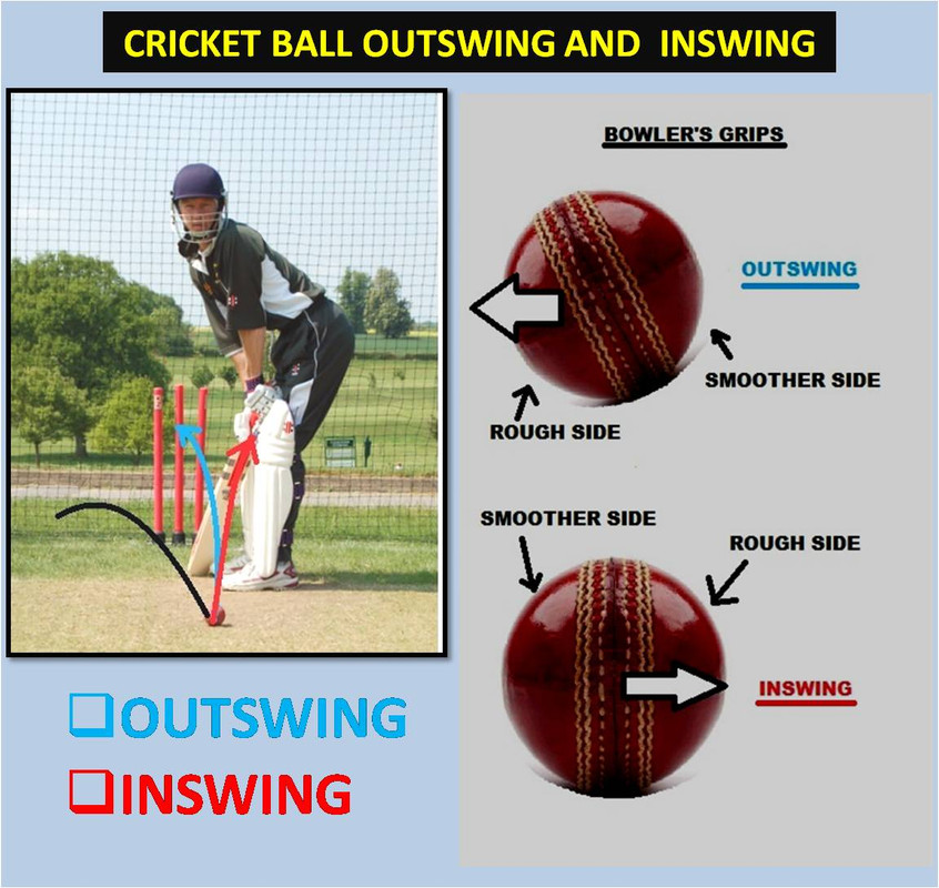 cricket ball swing