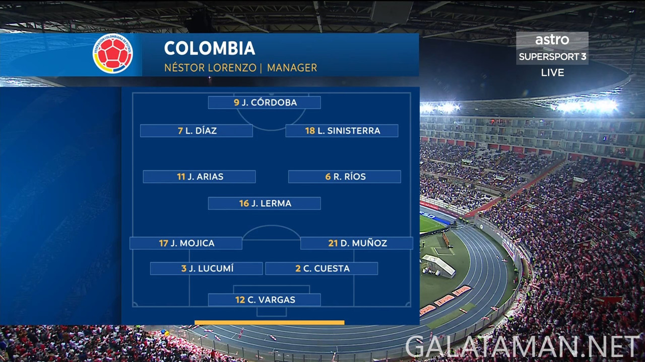 [Image: 20240906-PER-COL-WCQ-F-EN-1080-mkv-snaps...34-708.jpg]