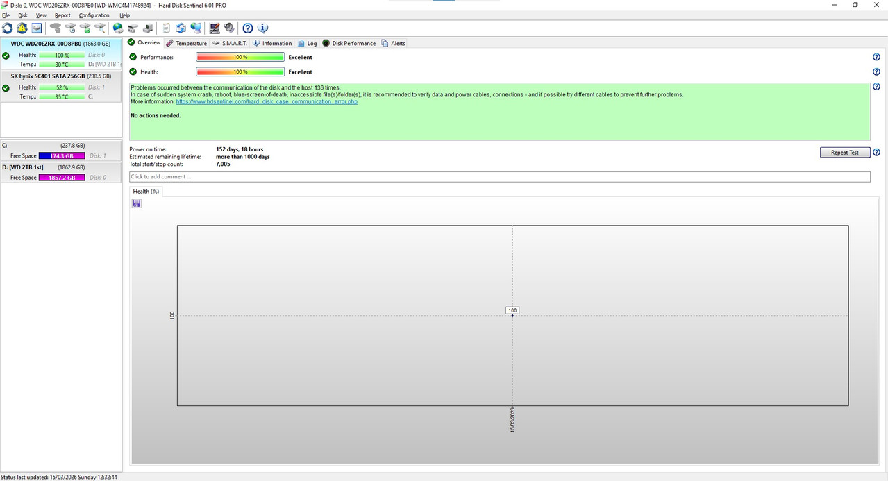 WD Green 3 5 2TB 01 WMC4M1748924 100