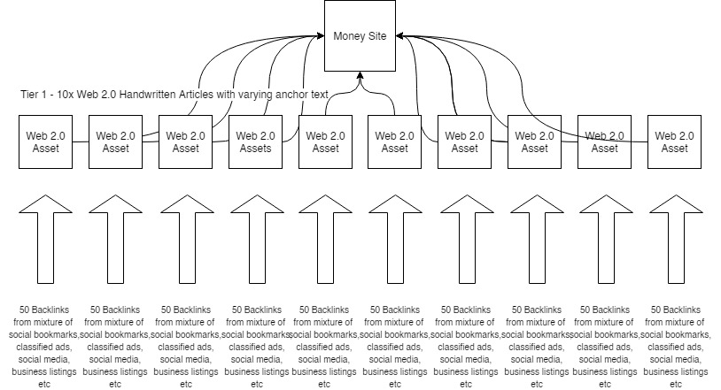 seo-process.jpg