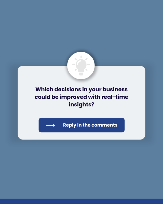 14 ENGAGING QUESTION IN POST