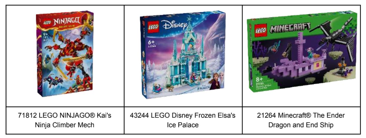 lego-set-2