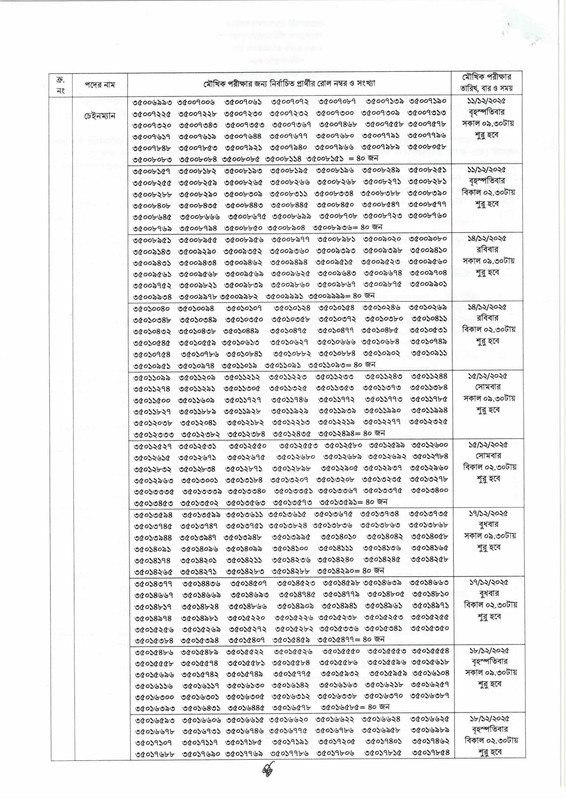 BBS-Viva-Date-2025-PDF-2