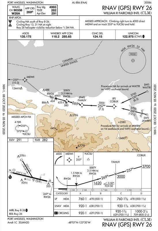 RNAV26.jpg