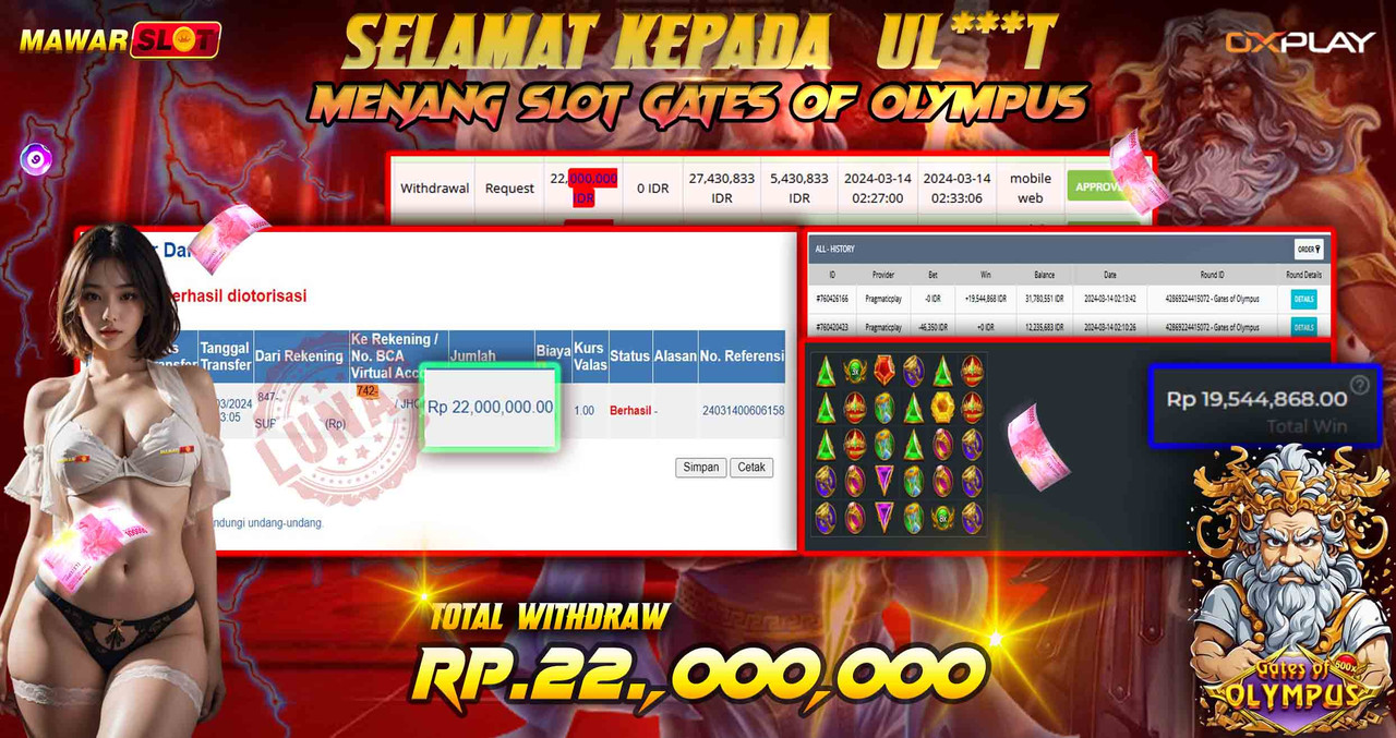 Bukti Kemenangan Gates of Olympus 22 Juta di Mawarslot: Jackpot Zeus yang Mengguncang!