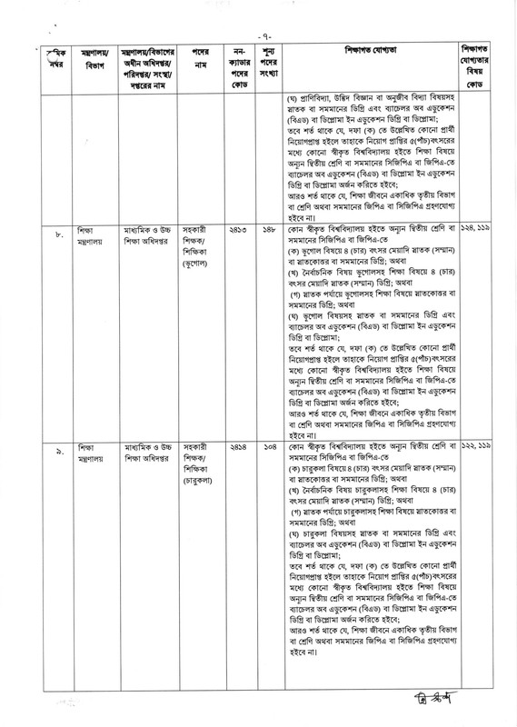 43-BCS-Non-Cadre-Application-Notice-2023-PDF-07